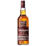 グレンドロナック 12年 700ml｜グレンドロナック